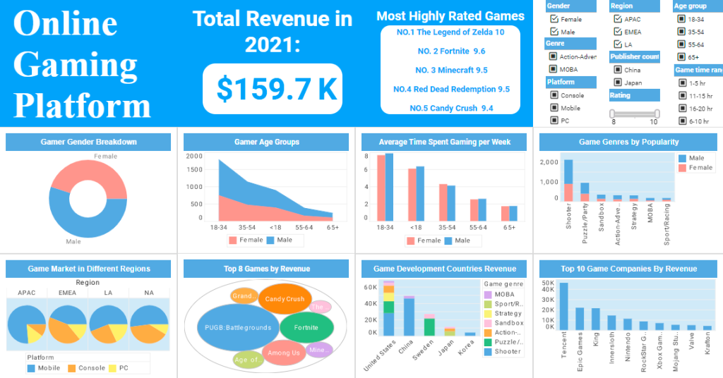how-to-identify-soft-tables-and-profitable-games_1.png