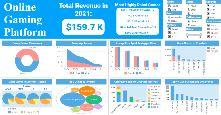 how-to-identify-soft-tables-and-profitable-games_1.png