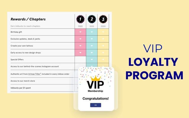 vip-and-loyalty-programs-that-really-pay-off_1.jpeg